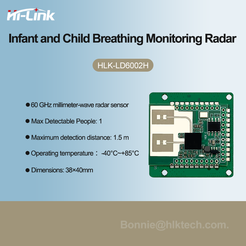 Slimme babyfoon radarmodule 60 - Baby Monitor Sensor recensie en prijs
