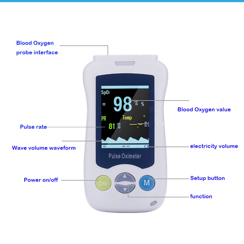 JYHealth Medische Draagbare Ha - Baby Monitor Sensor recensie en prijs