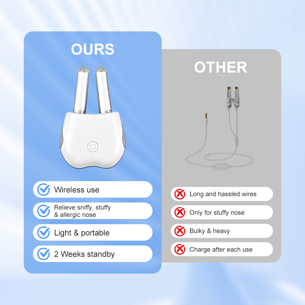 Neusroodlicht-infraroodtherapi - Nasal Aspirator recensie en prijs